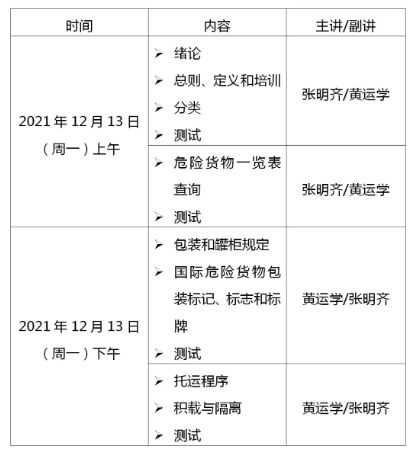 关于开展首期《国际海运危险货物规则》应用培训的通知