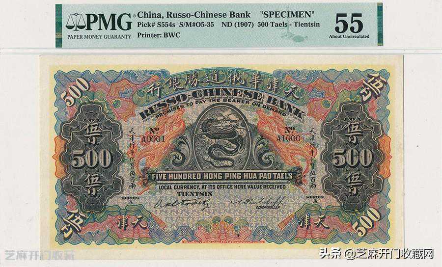 当前纸币行情走势分析