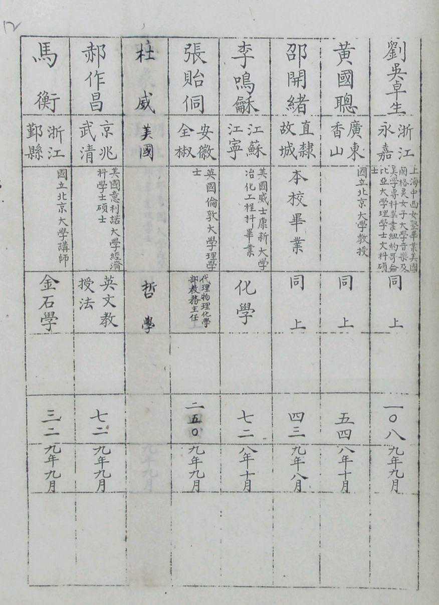 杜威与鲁迅：一段隐而未彰的关系