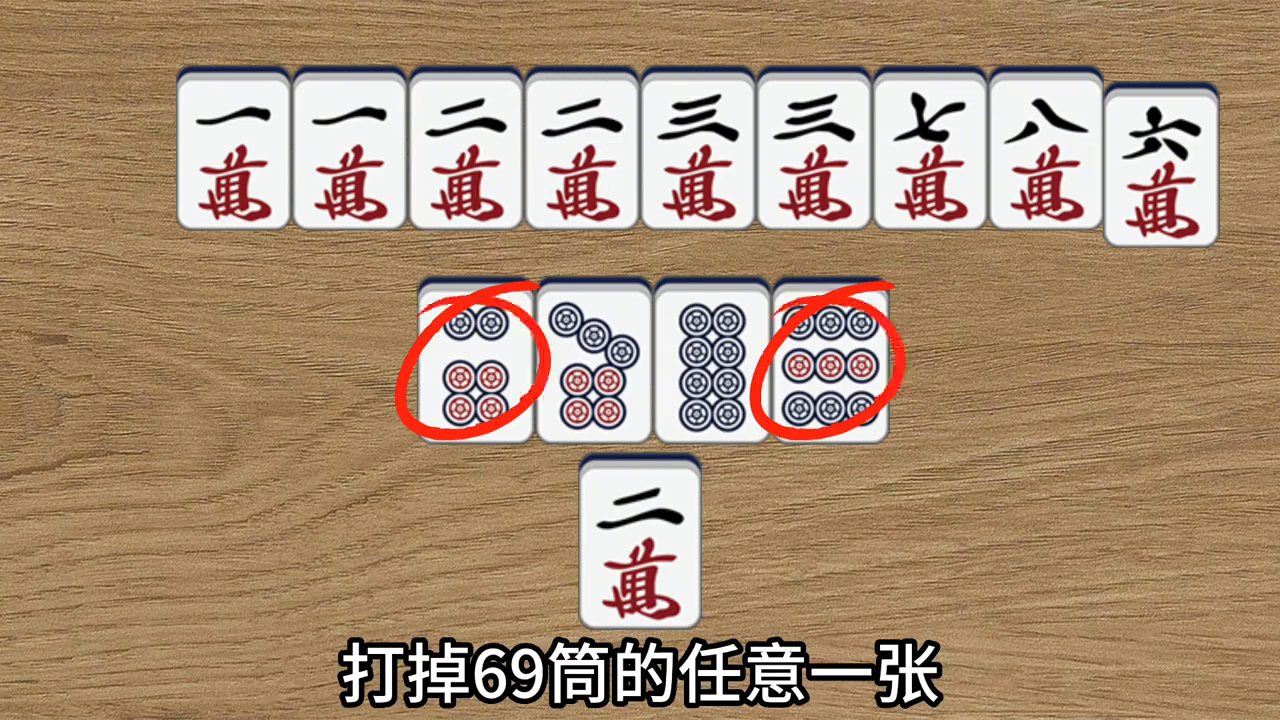高阶战术，什么是包围圈打法？