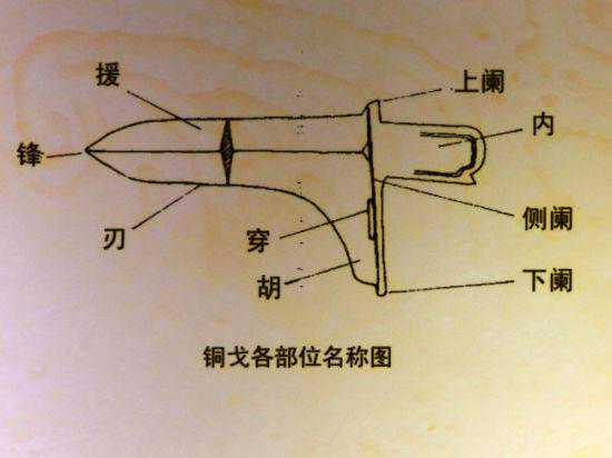 这件消逝在历史中的兵器，曾是战争的代名词