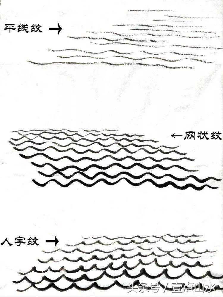 山水画入门丨一篇文章让你学会画山水