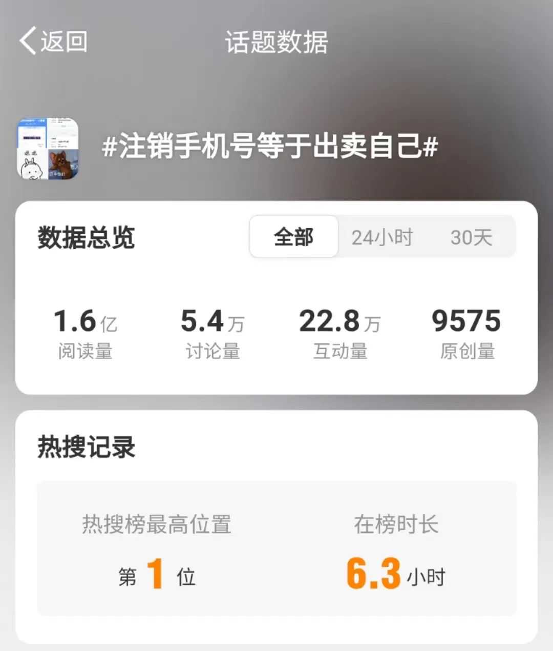 【网络谣言粉碎机】注销手机号等于出卖自己？三大运营商回应